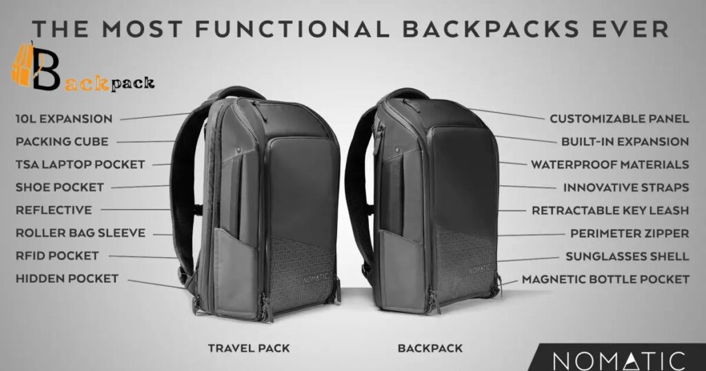 Design and functionality of  g4 backpack
